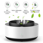 🔄 360° Smoke Filter Ashtray – Odor & Secondhand Smoke Eliminator
